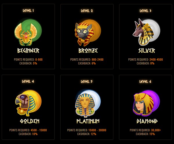 Cleopatra Casino Cashback Printscreen