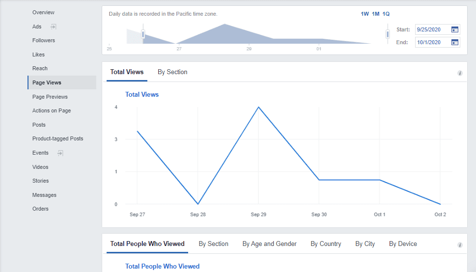 Social media account statistics page